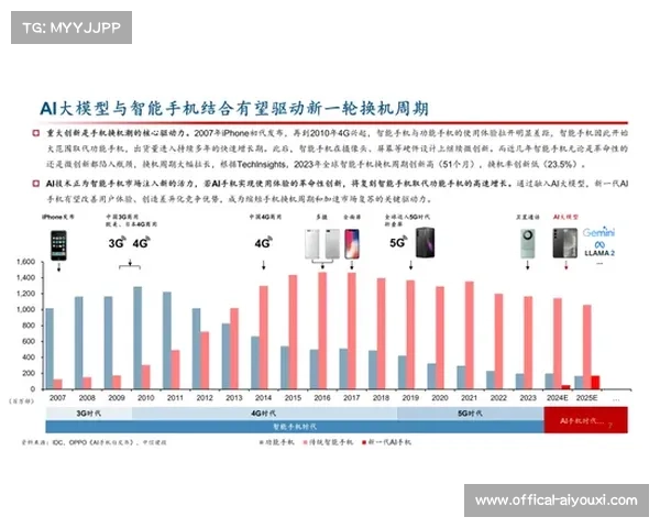 雷丁主场迎战米尔顿凯恩斯，AI概率模型看好主队但提示轮换风险