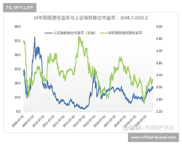 德甲与股票指数联动分析，俱乐部上市计划受关注